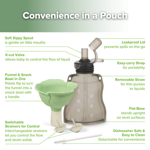 Fill & Go Yummy Pouch & Flower Funnel Combo