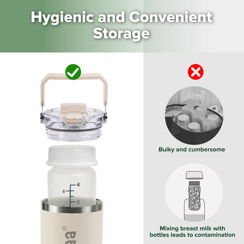Portable Breastmilk Cooler