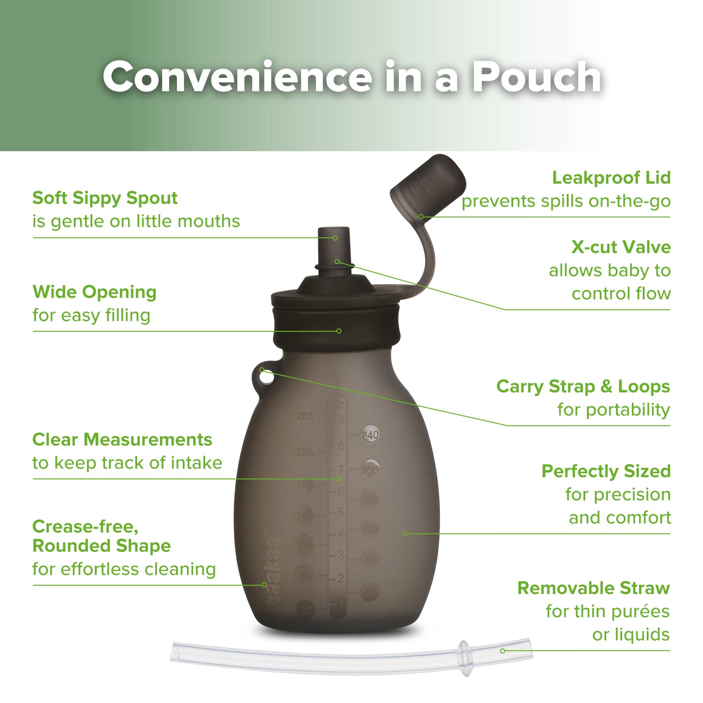 Hippo Wide Opening Silicone Goody Pouch - 260ml