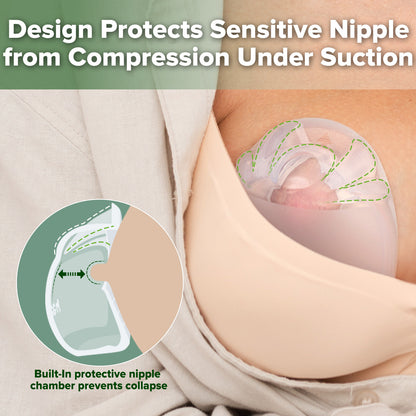 Halo Silicone Breastmilk Collector