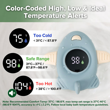 Bath Buddy Thermometer